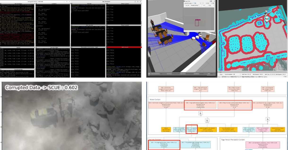 SafeML evaluation on UC